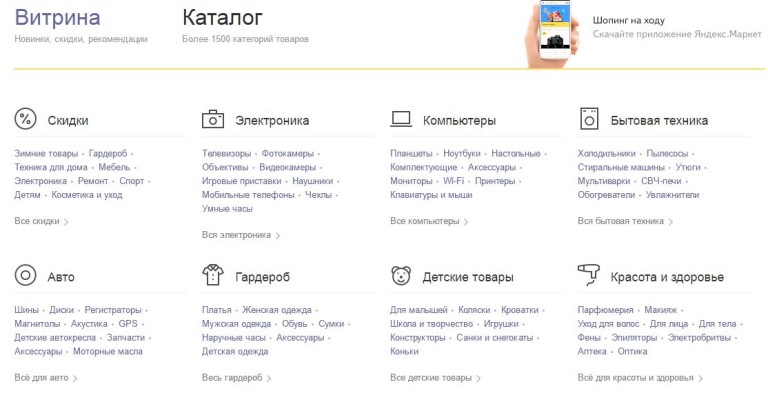 Яндекс Каталог Магазинов